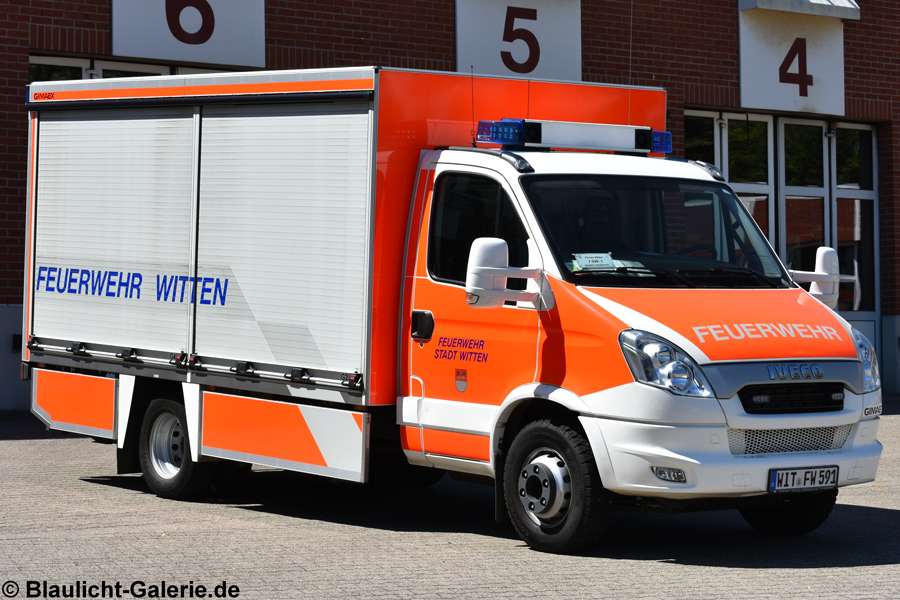 GW - WIT-FW591