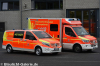 Feuerwehr Dinslaken